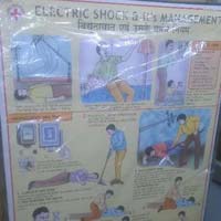 Safety Treatment Shock Charts