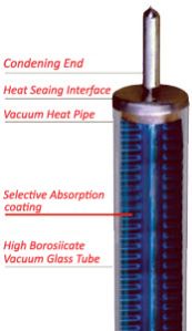 heat pipes