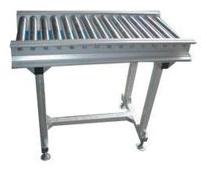 Gravity Roller Conveyor