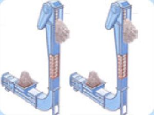 En-Masse Conveyors and Drag Chain Conveyors