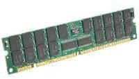 ram memory module