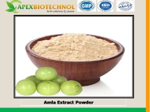 Amla Extract