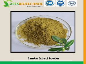Banaba Extracts