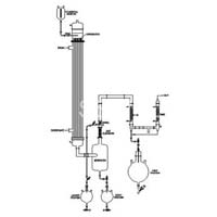 Falling Film Evaporators