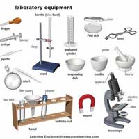 science equipments