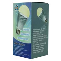 LED Bulb Packaging Box