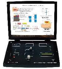 Heart & Pulse Rate Measuring System