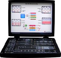 PAM, PPM, PWM Techniques and Line Coding Trainer Kit