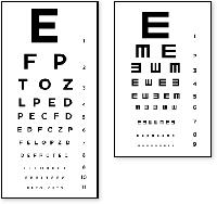 near vision charts