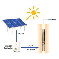 ac solar water pump