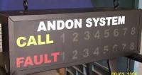 andon display systems