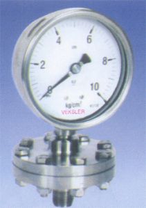 Industrial Gauges