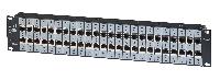 Patch Panels