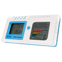 CO2 Monitor