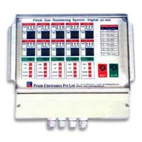 Online Gas Detection System (MG-1000)