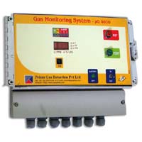 Online Gas Detection System (MG-4000)