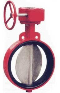 Butterfly Valve