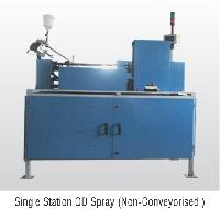 Spraying Machine