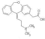 Olopatadine