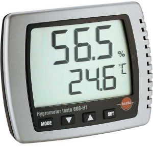 Humidity Meters