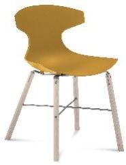 Ergonomic Plastic Chairs