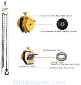 Chain Pulley Blocks 1 Ton C Series