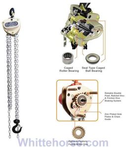 Chain Pulley Blocks 1 Ton S Series