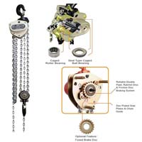 Chain Pulley Blocks 3.2 Ton S Series