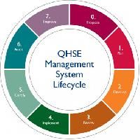 Energy Management System