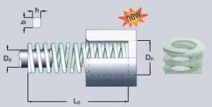 VL-Series Die Spring