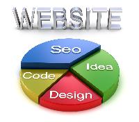 SEO Services