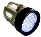 Led Torch Light