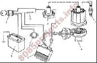 auto ignition system