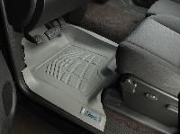 Car Floor Mats