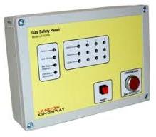 Gas detection panel