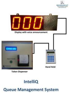 Token Display Systems