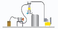 vacuum conveying systems