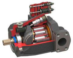 Axial Piston Pumps