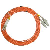 Fiber Patch Cords