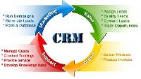 CRM Suite 6.0 Software