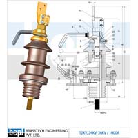 LV & HV Bushing