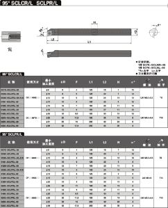 Carbide Cutting Tools