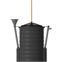 Domestic Biogas