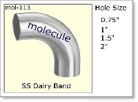 stainless steel dairy band