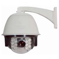 Dome Camera