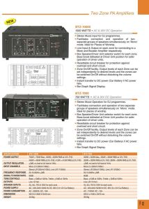 Two Zone Power Amplifiers