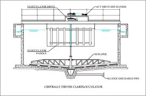 Centrally Driven Clariflocculator