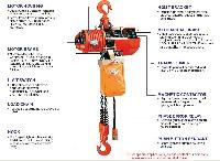 Electric Chain & Wire Rope Hoists