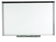 Interactive WhiteBoards