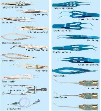 Ophthalmic Instruments